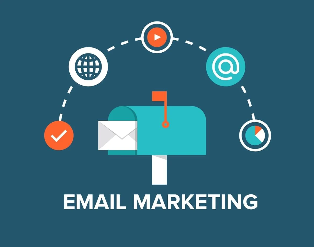 Email Marketing Platform Features