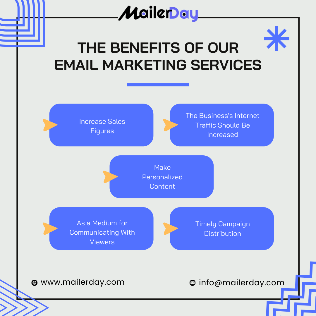 Get so many benefits of our email marketing services with our expert team 