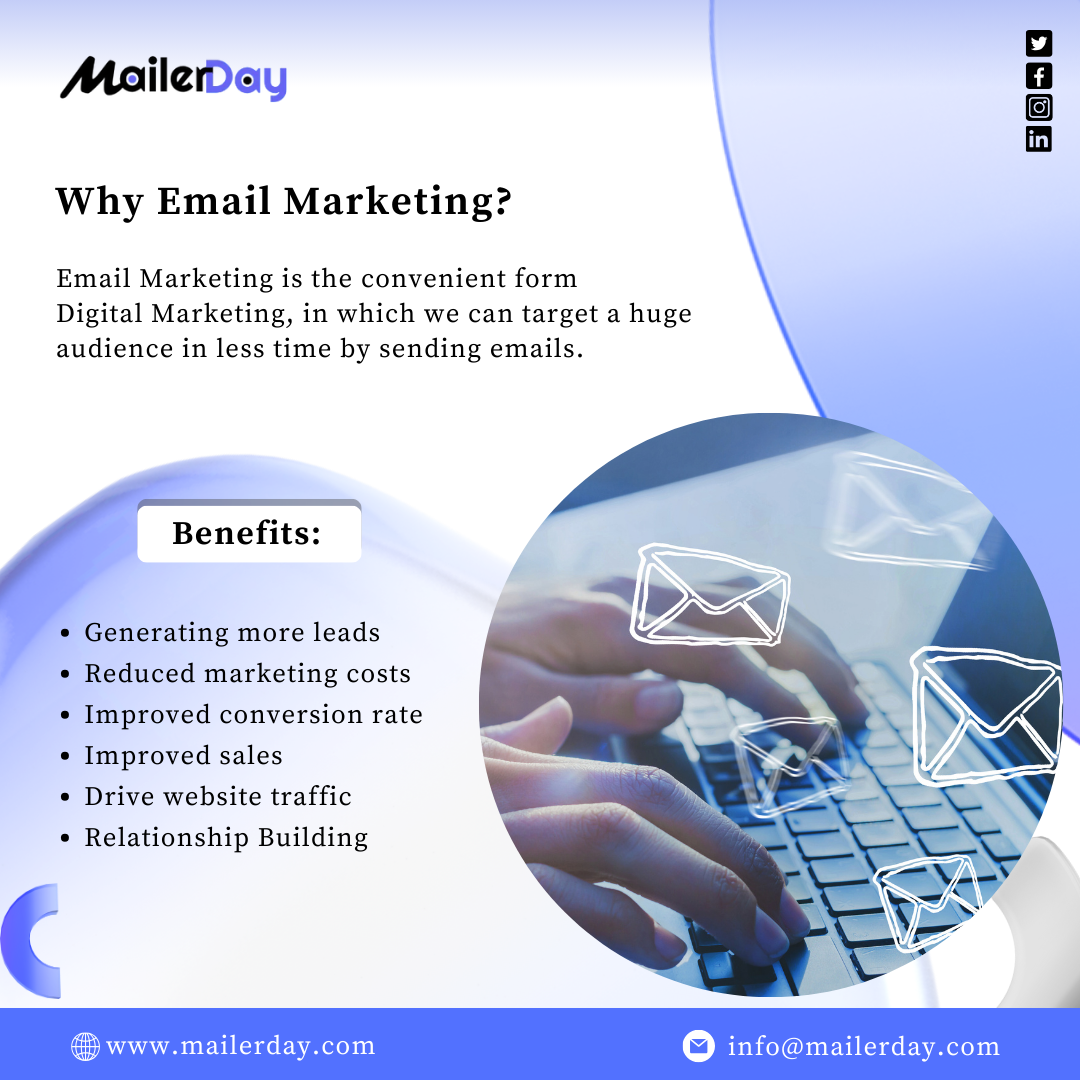 Get high quality leads with our email marketing services 